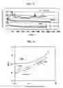 Fig. 04 - Field emission electron gun and method of operating the same