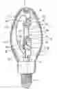 Fig. 01 - Support Clips For Electric Lamp Having Strapless For Mh Arc Tubes