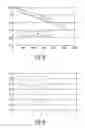 Fig. 09 - Support Clips For Electric Lamp Having Strapless For Mh Arc Tubes
