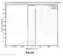 Fig. 09 - Light-emitting device having improved light output