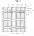 Fig. 03 - Plasma display panel comprising single barrier ribs and double barrier ribs