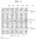 Fig. 06 - Plasma display panel comprising single barrier ribs and double barrier ribs