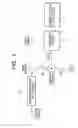 Fig. 02 - Driving circuit of driving light-emitting device