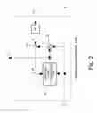 Fig. 03 - Axis-of-rotation position control device