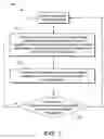 Fig. 04 - Sinusoidal modulated signal clarification tool using various oscillator systems