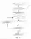 Fig. 09 - System and method for metabolic MR imaging of a hyperpolarized agent