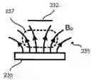 Fig. 01 - Method and apparatus for high-gain magnetic resonance imaging
