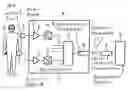 Fig. 01 - Device and method for optical transmission of magnetic resonance signals in magnetic resonance systems