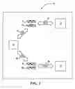 Fig. 02 - Apparatus and method for high-speed SAS link protocol testing
