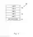 Fig. 02 - Semiconductor integrated circuit apparatus