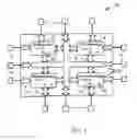 Fig. 02 - Configuration random access memory