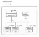 Fig. 01 - Current control mechanism for dynamic logic keeper circuits in an integrated circuit and method of regulating same