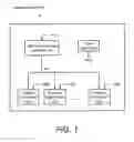 Fig. 02 - Current control mechanism for dynamic logic keeper circuits in an integrated circuit and method of regulating same