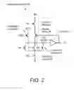 Fig. 03 - Current control mechanism for dynamic logic keeper circuits in an integrated circuit and method of regulating same