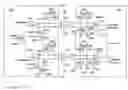 Fig. 01 - Current mode circuitry to modulate a common mode voltage
