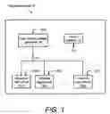 Fig. 02 - Design structure for a current control mechanism for power networks and dynamic logic keeper circuits
