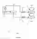 Fig. 02 - Design structure to reduce power consumption within a clock gated synchronous circuit and clock gated synchronous circuit