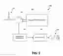 Fig. 03 - High efficiency NLTL comb generator using time domain waveform synthesis technique