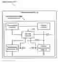 Fig. 01 - Design structure for low voltage applications in an integrated circuit