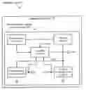 Fig. 01 - Voltage reference circuit for low voltage applications in an integrated circuit