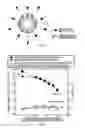 Fig. 11 - Permanent magnet magnetizing apparatus and permanent magnet magnetizing method