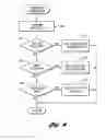 Fig. 08 - Voice programmable and voice activated vehicle-based appliance remote control