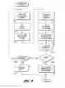 Fig. 09 - Voice programmable and voice activated vehicle-based appliance remote control
