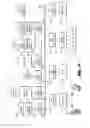 Fig. 16 - Voice programmable and voice activated vehicle-based appliance remote control