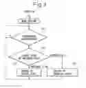 Fig. 04 - Television receiver