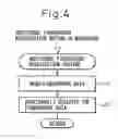 Fig. 05 - Television receiver