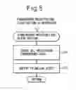 Fig. 06 - Television receiver