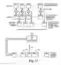 Fig. 10 - System and method for locating objects and communicating with the same