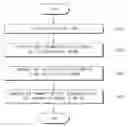 Fig. 01 - Tooth-Attach Rfid Tag And System For Using The Same