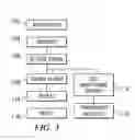 Fig. 04 - PORTABLE DETERRENT ALARM SYSTEM