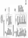 Fig. 09 - Methods and systems for use in the provision of services in an institutional setting such as a healthcare facility