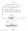 Fig. 07 - Systems and processes for decoding a chain reaction code through inactivation