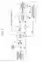 Fig. 02 - Filter adjustment circuit