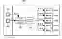 Fig. 01 - Semiconductor integrated circuit