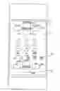 Fig. 01 - Integrated remote control unit for operating a television and a video game unit