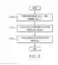 Fig. 04 - Systems and methods for a terrain contour matching navigation system