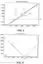Fig. 06 - Methods and apparatus for providing target altitude estimation in a two dimensional radar system