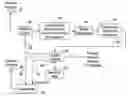 Fig. 01 - Methods and systems for piecewise curve fitting or radar altimeter range gate data