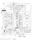 Fig. 04 - Apparatus and methods for acquiring GPS data for use with portable data terminals