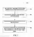 Fig. 07 - Method and apparatus for managing time in a satellite positioning system