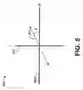 Fig. 06 - Method and system for data detection in a global positioning system satellite receiver