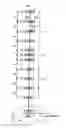 Fig. 01 - Antenna