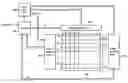 Fig. 01 - Plasma display and associated driver
