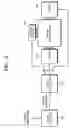 Fig. 06 - Method of driving Plasma Display Panel (PDP)