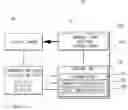 Fig. 01 - Organic light emitting display and image compensation method