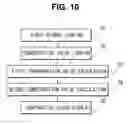 Fig. 11 - Organic light emitting display and image compensation method